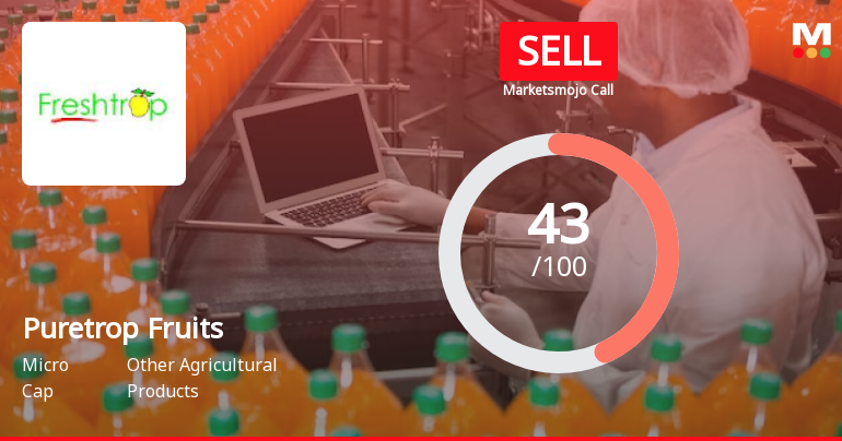 Puretrop Fruits Ltd is Rated Sell