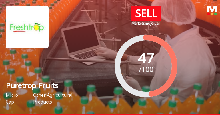 Puretrop Fruits Ltd is Rated Sell