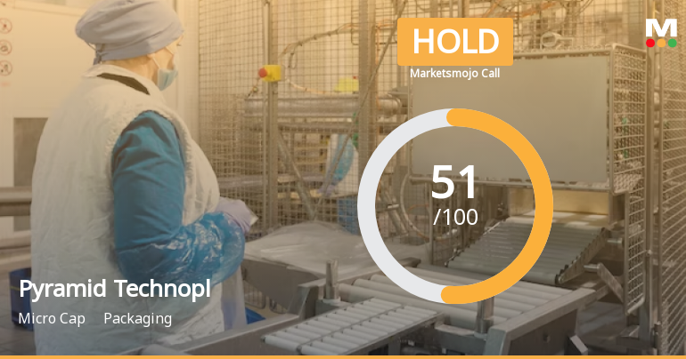 Pyramid Technoplast Ltd is Rated Hold by MarketsMOJO