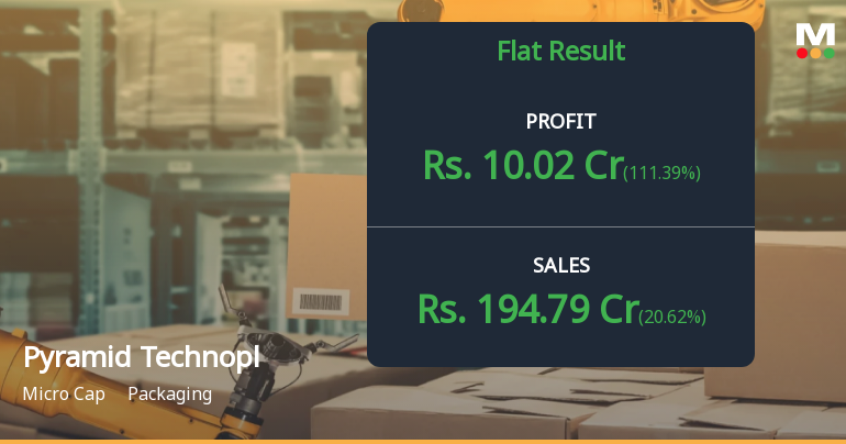 Pyramid Technoplast Q4 FY26: Strong Quarter Masks Underlying Margin Pressures