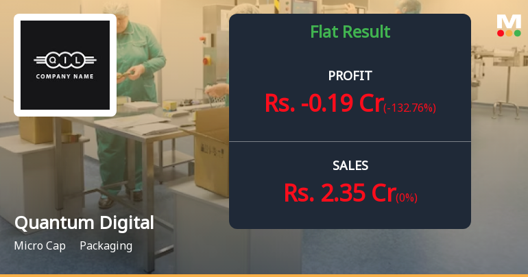 Quantum Digital Vision India Q4 FY26: Operational Losses Deepen Despite Revenue Resumption