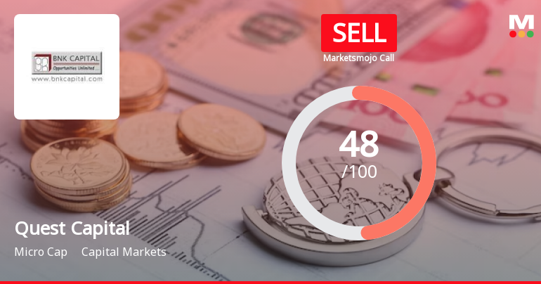 Quest Capital Markets Ltd is Rated Sell
