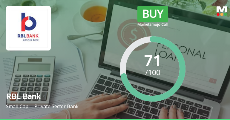 RBL Bank Ltd is Rated Buy
