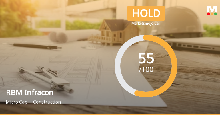 RBM Infracon Ltd is Rated Hold
