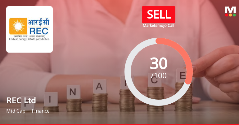 REC Ltd is Rated Sell by MarketsMOJO