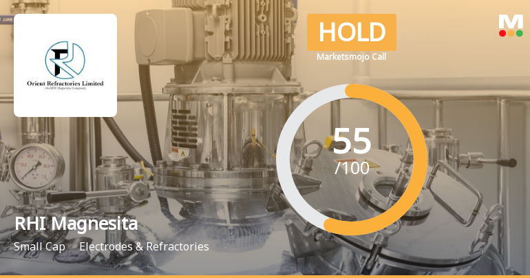 RHI Magnesita India Ltd is Rated Hold by MarketsMOJO