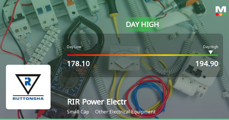 RIR Power Electronics Ltd Surges 7.43% to Day's High of Rs 184.75 — Outperforms Sensex by 7.38 Percentage Points
