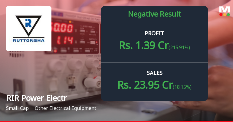 RIR Power Electronics Q4 FY26: Profit Recovery Masks Deeper Margin Erosion Concerns