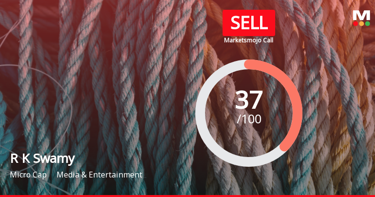 R K Swamy Ltd is Rated Sell by MarketsMOJO