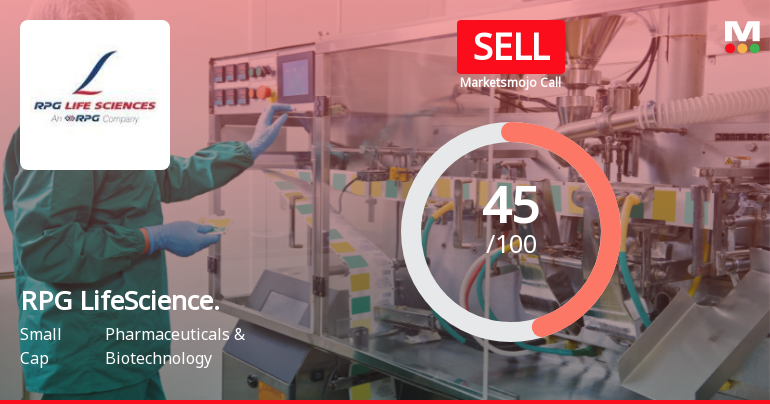 MarketsMOJO Downgrades RPG Life Sciences Ltd to Sell Amid Technical and Financial Concerns
