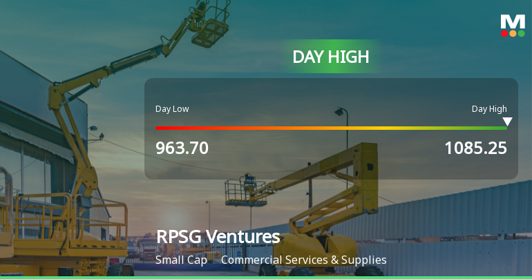 RPSG Ventures Ltd Surges 10.0% to Day's High of Rs 1059.5 — Outperforms Sector by 6.38 Percentage Points