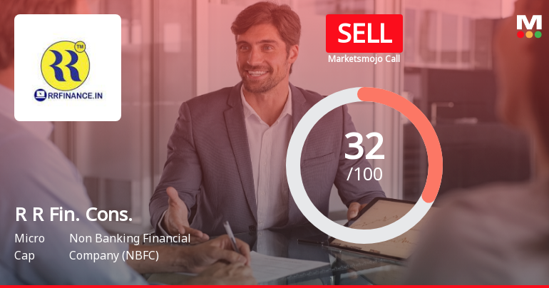 R R Financial Consultants Ltd Upgraded to Sell on Improved Valuation and Technicals