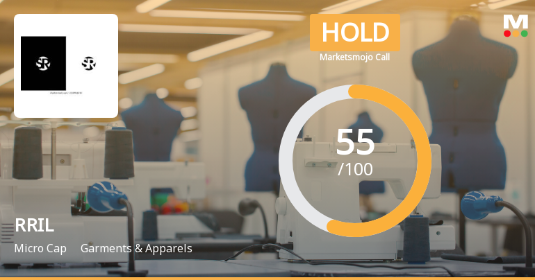 RRIL Ltd Upgraded to Hold by MarketsMOJO on Technical and Valuation Improvements