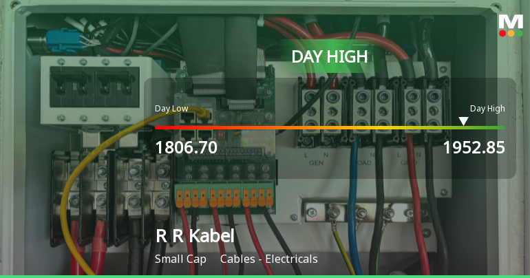 R R Kabel Ltd Surges 7.48% to Day's High of Rs 1937.7 — Outperforms Sector by 6.85 Percentage Points