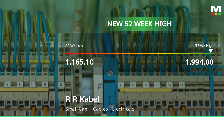 Broad-Based Technical Strength Lifts R R Kabel Ltd to 52-Week High of Rs 1994