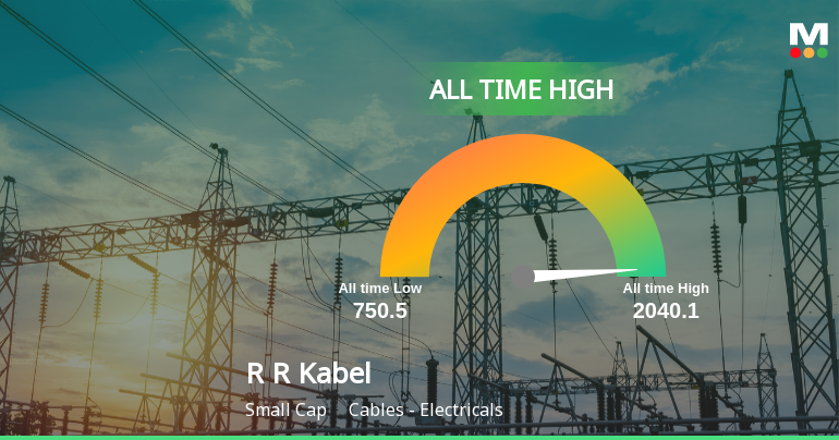 R R Kabel Ltd Hits All-Time High of Rs 2,040.10 as Momentum Builds Across Timeframes