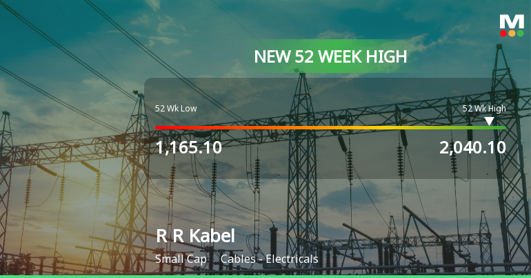 Broad-Based Technical Strength Lifts R R Kabel Ltd to 52-Week High of Rs 2040.1