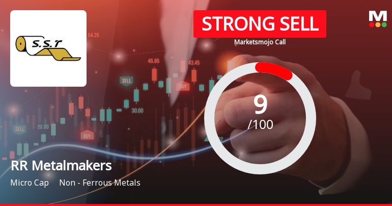 RR Metalmakers India Ltd is Rated Strong Sell