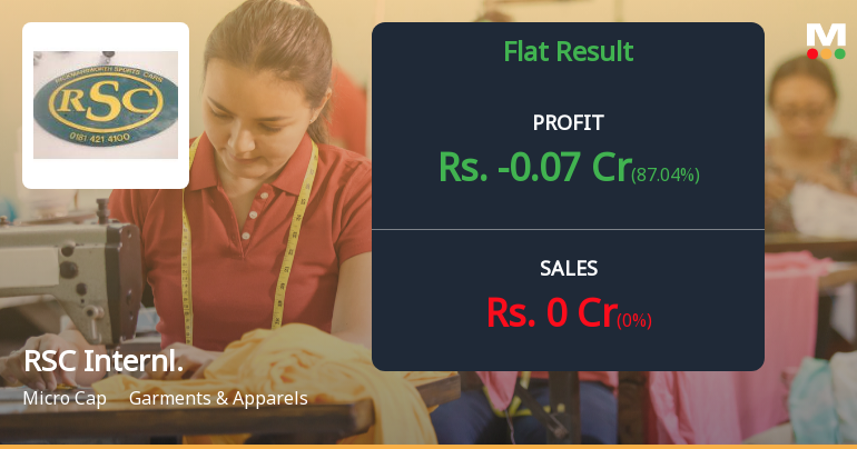 RSC International Q4 FY26: Operational Paralysis Deepens as Revenue Collapses to Zero
