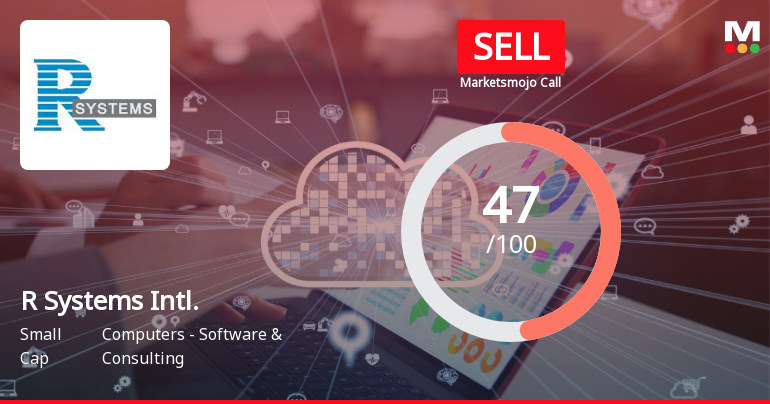 R Systems International Ltd Downgraded to Sell Amidst Flat Financials and Weak Market Performance