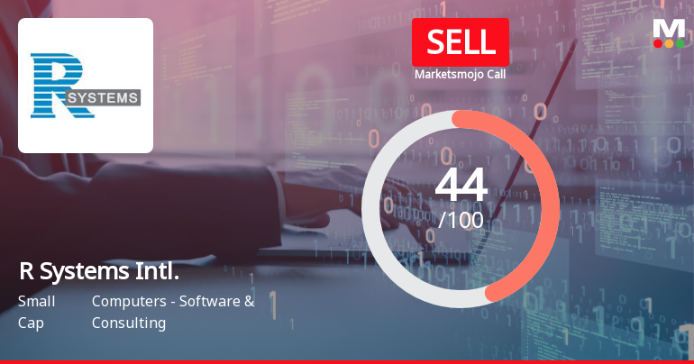 R Systems International Ltd Downgraded to Sell Amid Technical and Financial Concerns