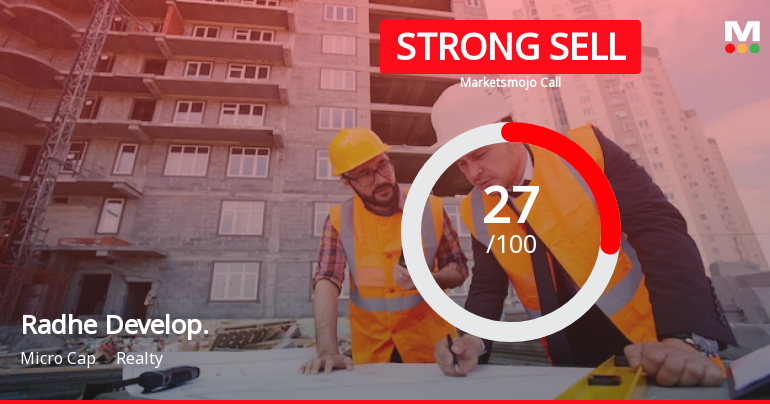 Radhe Developers (India) Ltd is Rated Strong Sell