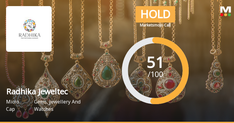 Radhika Jeweltech Ltd Upgraded to Hold as Technicals Improve Amid Strong Financials
