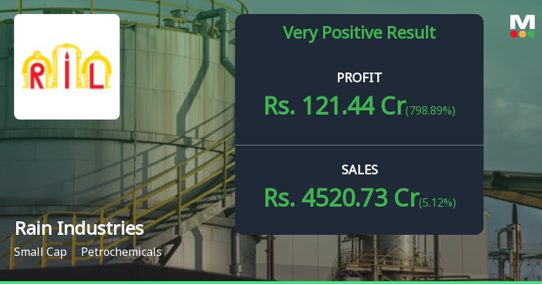 Rain Industries Q4 FY26: Impressive Turnaround Masks Underlying Structural Concerns
