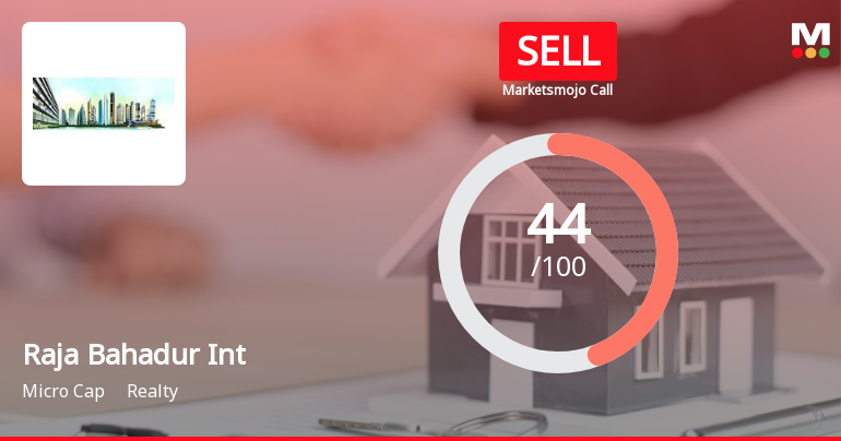 Raja Bahadur International Ltd Upgraded to Sell on Technical Improvements and Market Outperformance