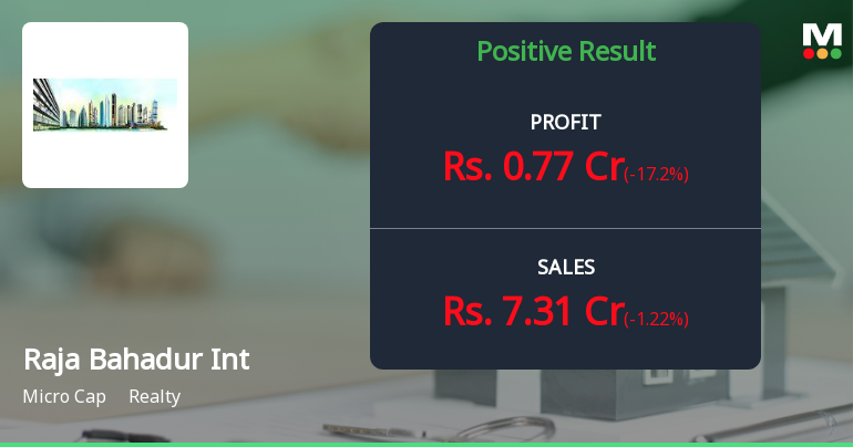 Raja Bahadur International Q4 FY26: Profit Plunge and Margin Erosion Cloud Realty Player's Outlook