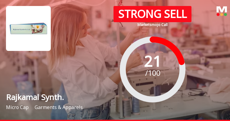 Rajkamal Synthetics Ltd is Rated Strong Sell