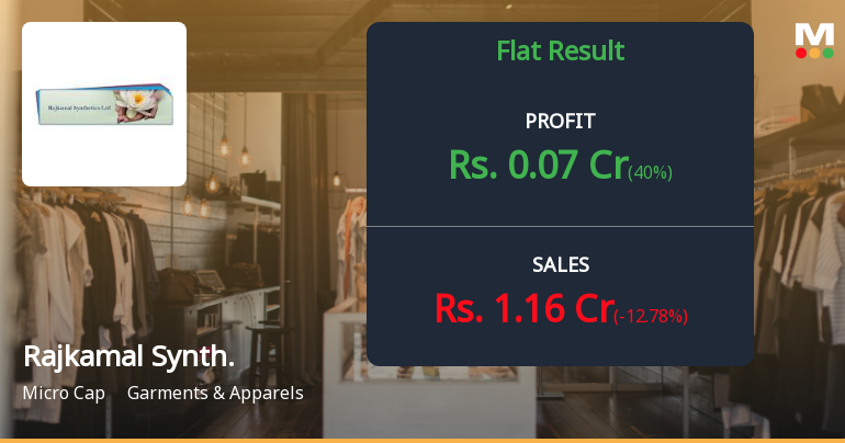 Rajkamal Synthetics Q4 FY26: Revenue Surge Masks Profitability Concerns