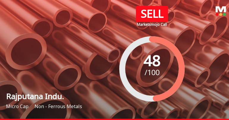 Rajputana Industries Ltd is Rated Sell