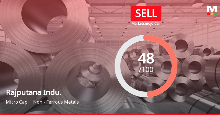 Rajputana Industries Ltd is Rated Sell