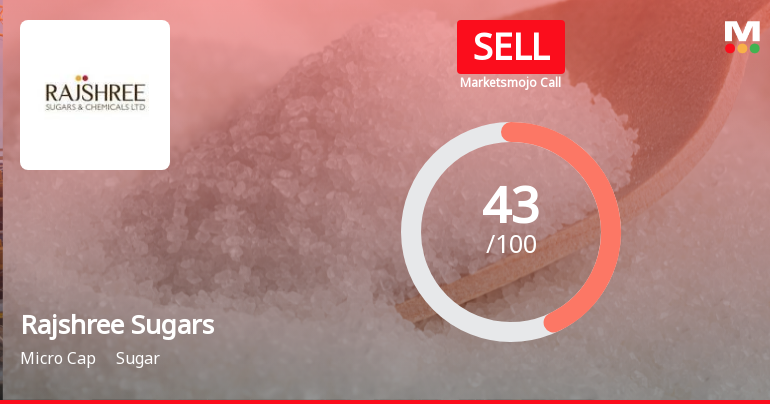 Rajshree Sugars & Chemicals Ltd Upgraded to Sell on Improved Financial and Valuation Metrics
