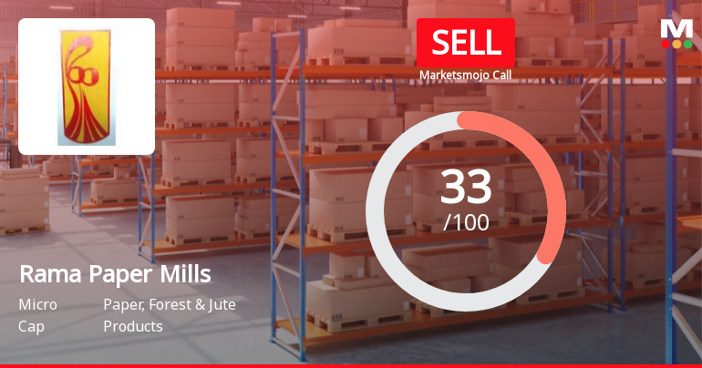 Rama Paper Mills Ltd Upgraded to Sell on Technical Improvements Despite Weak Fundamentals