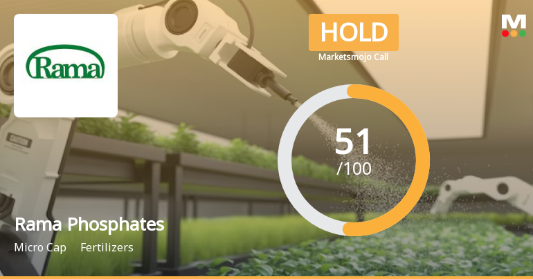 Rama Phosphates Ltd is Rated Hold by MarketsMOJO