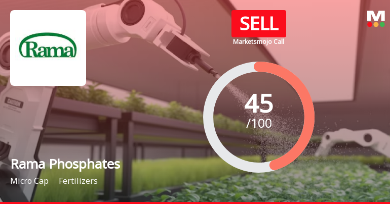 Rama Phosphates Ltd is Rated Sell