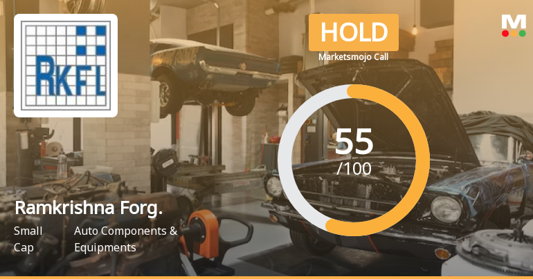 Ramkrishna Forgings Ltd Upgraded to Hold on Improved Technicals and Fair Valuation