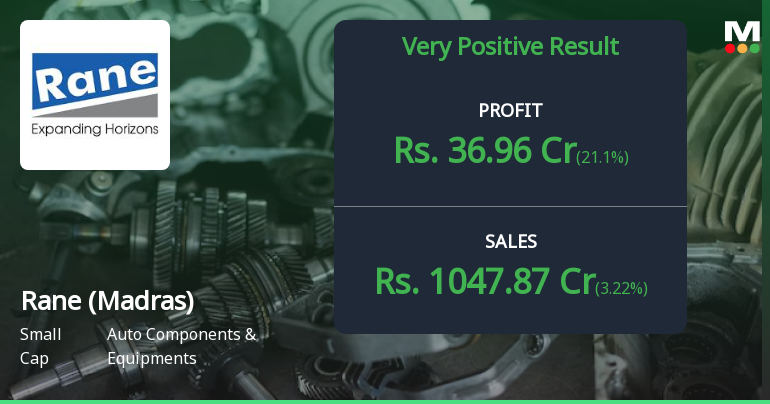Rane (Madras) Q4 FY26: Stellar Profit Surge Masks Valuation Concerns