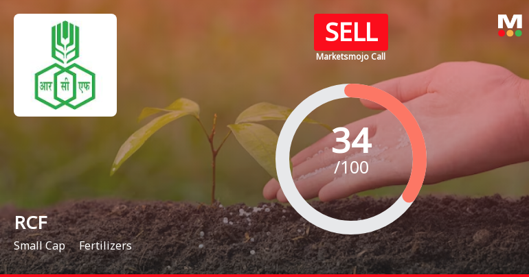 Rashtriya Chemicals & Fertilizers Ltd. is Rated Sell