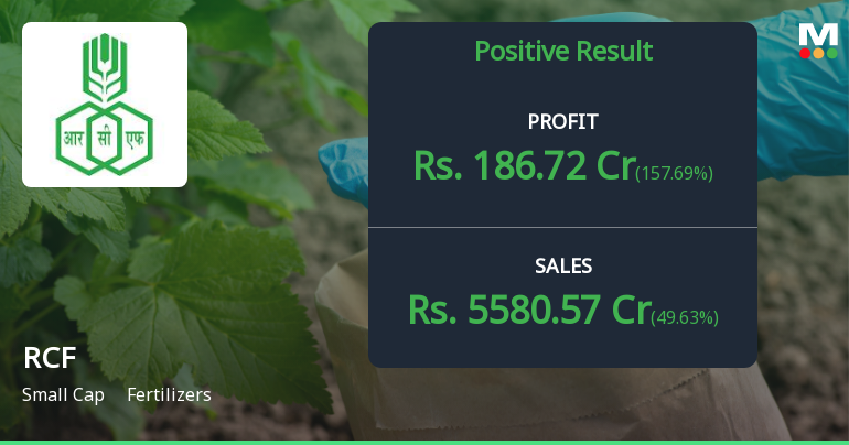 RCF Q4 FY26: Strong Profit Surge Masks Lingering Operational Concerns