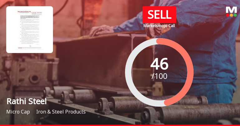 Rathi Steel & Power Ltd is Rated Sell