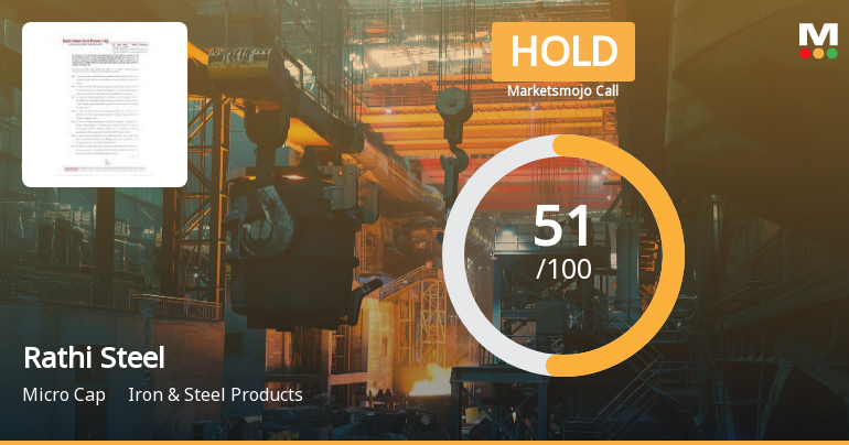 Rathi Steel & Power Ltd Upgraded to Hold on Technical Improvements and Valuation Appeal