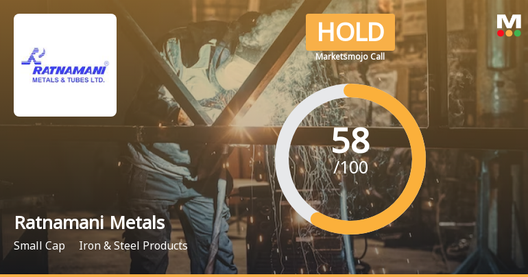 Ratnamani Metals & Tubes Ltd is Rated Hold