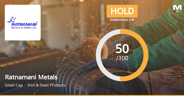 Ratnamani Metals & Tubes Ltd is Rated Hold
