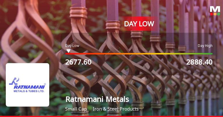 Ratnamani Metals & Tubes Ltd Hits Intraday Low Amid Price Pressure