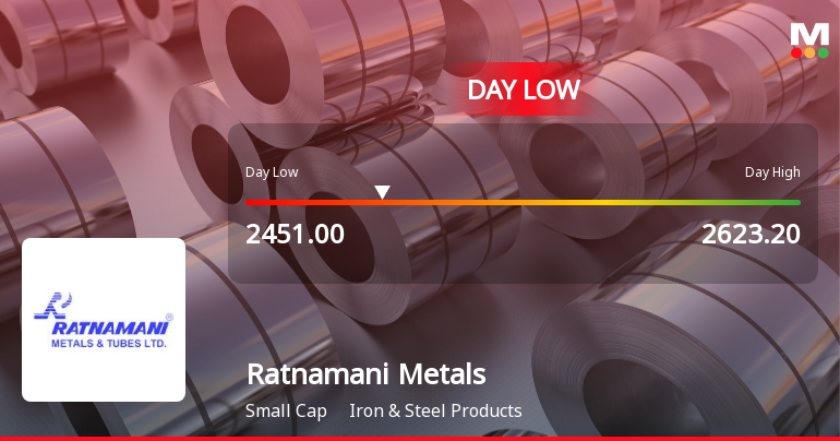Ratnamani Metals & Tubes Ltd Hits Intraday Low Amid Price Pressure
