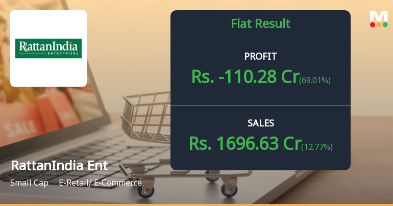 RattanIndia Enterprises Q4 FY26: Losses Deepen as E-Commerce Struggles Continue