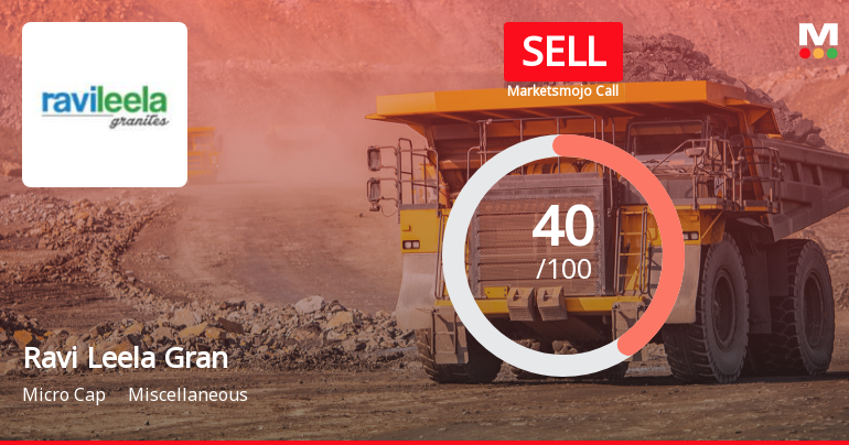 Ravi Leela Granites Ltd is Rated Sell